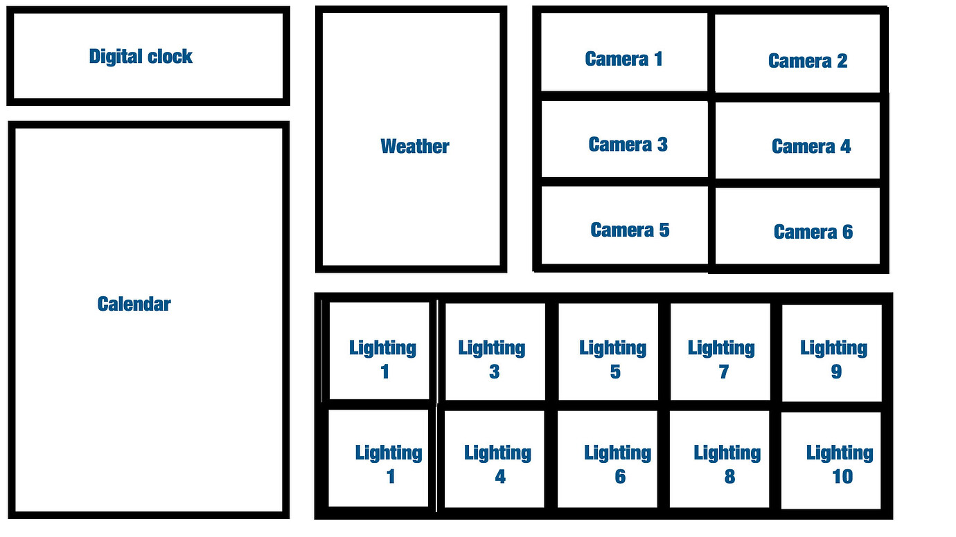 help-with-grid-layout-card-frontend-home-assistant-community