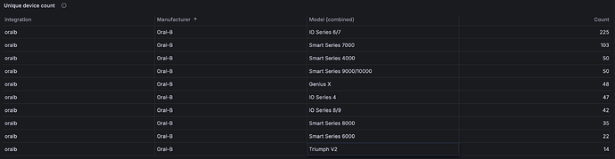 Scherm­afbeelding 2026-02-05 om 16.51.40