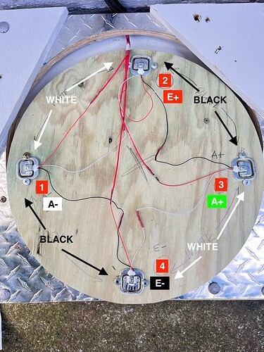 Wiring setup