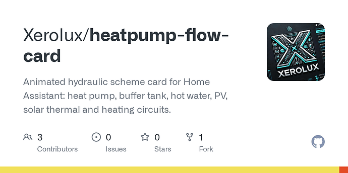 [Card] Heatpump Flow Card – animated hydraulic schematic for heat pumps ...