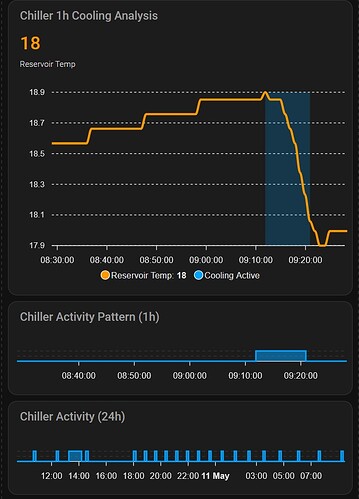 HA_Chiller_Dashboard_new3