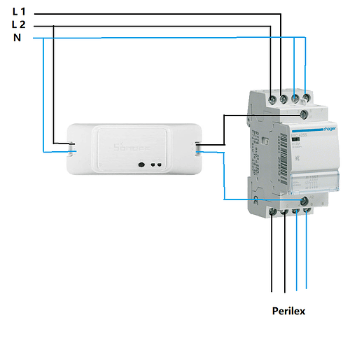 Perilex smart