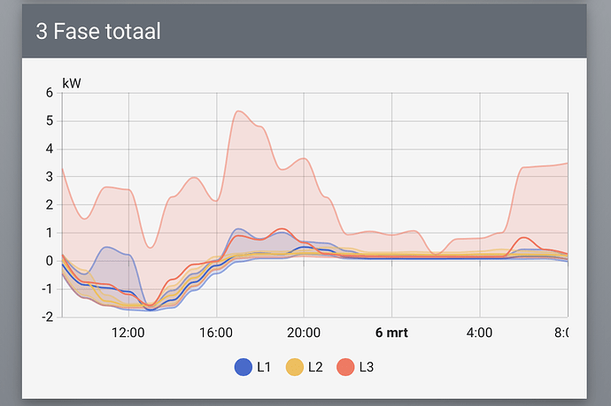 SchermĀafbeelding 2025-03-06 om 09.10.24