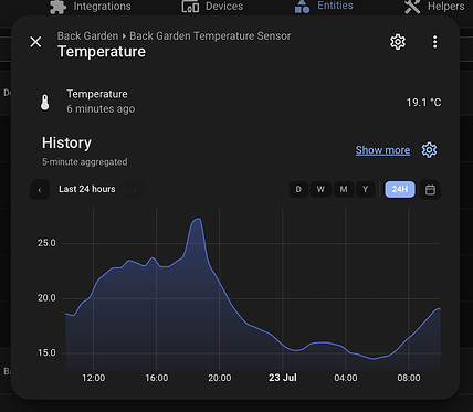 More Info entity graph settings