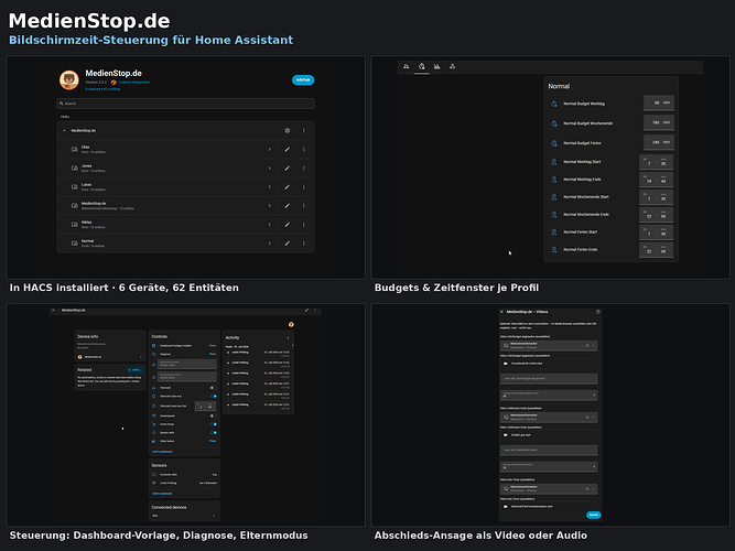 MedienStop.de overview