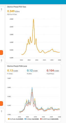 Screenshot From 2026-01-09 12-10-22