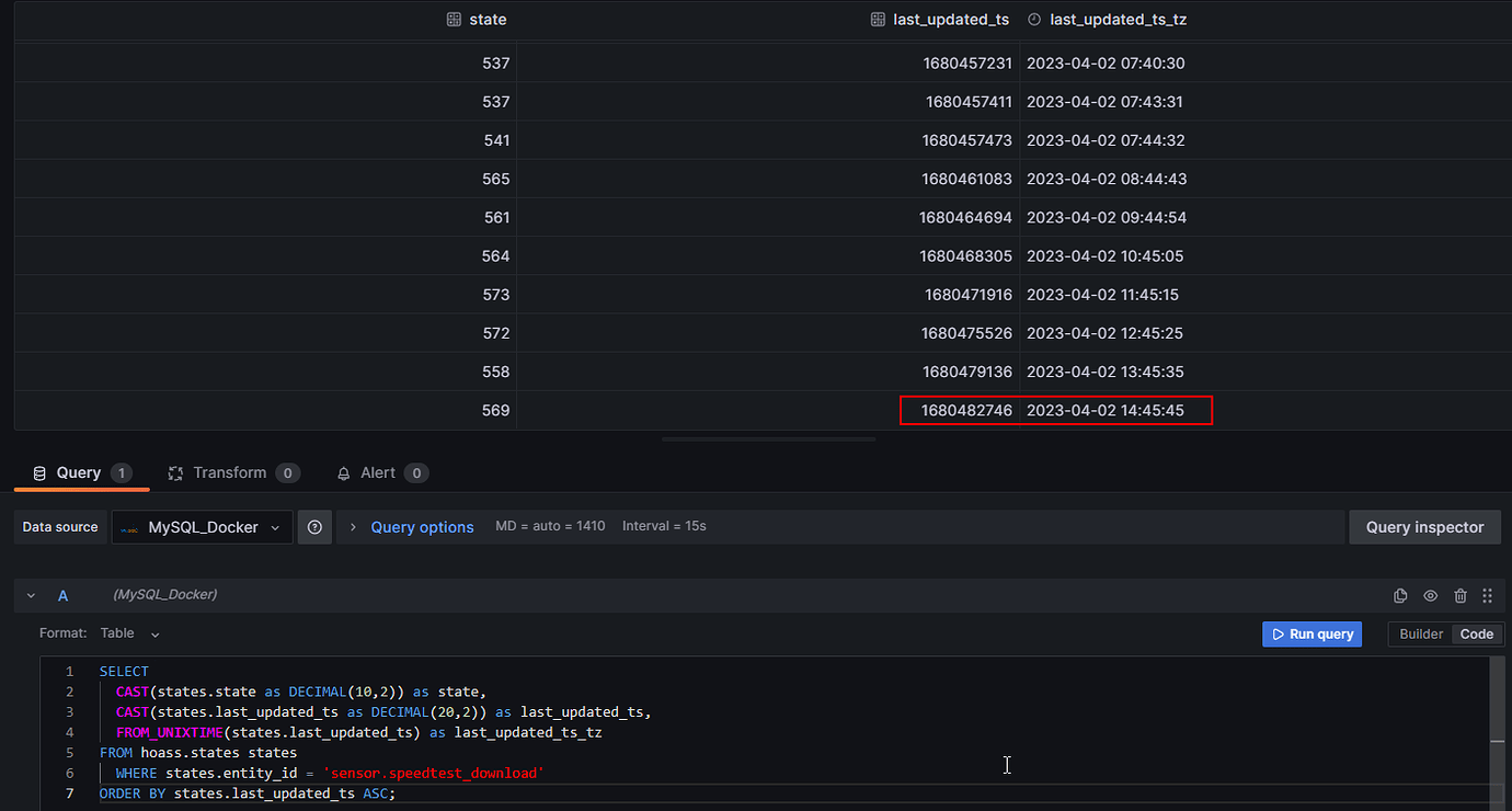 MariaDB and Grafana Timezone configuration Third party integrations