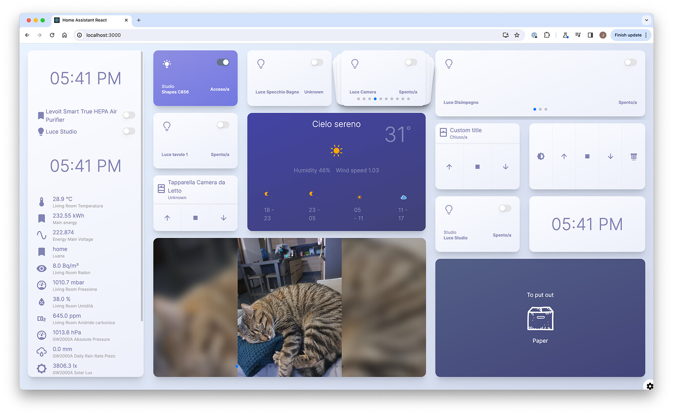 React fully customizable dashboard - Share your Projects! - Home ...