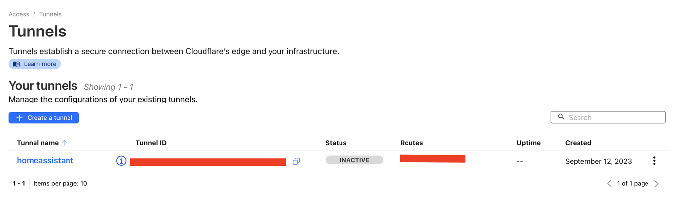 HOWTO: Secure Cloudflare Tunnels remote access - Page 2 - Community ...