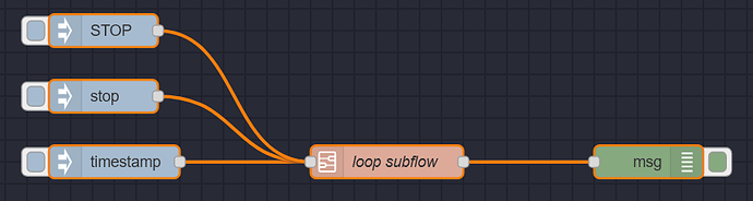 Node red loop timer error - Node-RED - Home Assistant Community