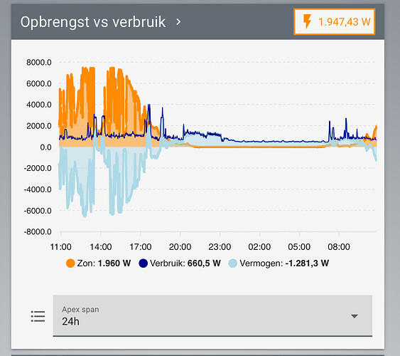 Scherm­afbeelding 2025-07-25 om 10.51.29