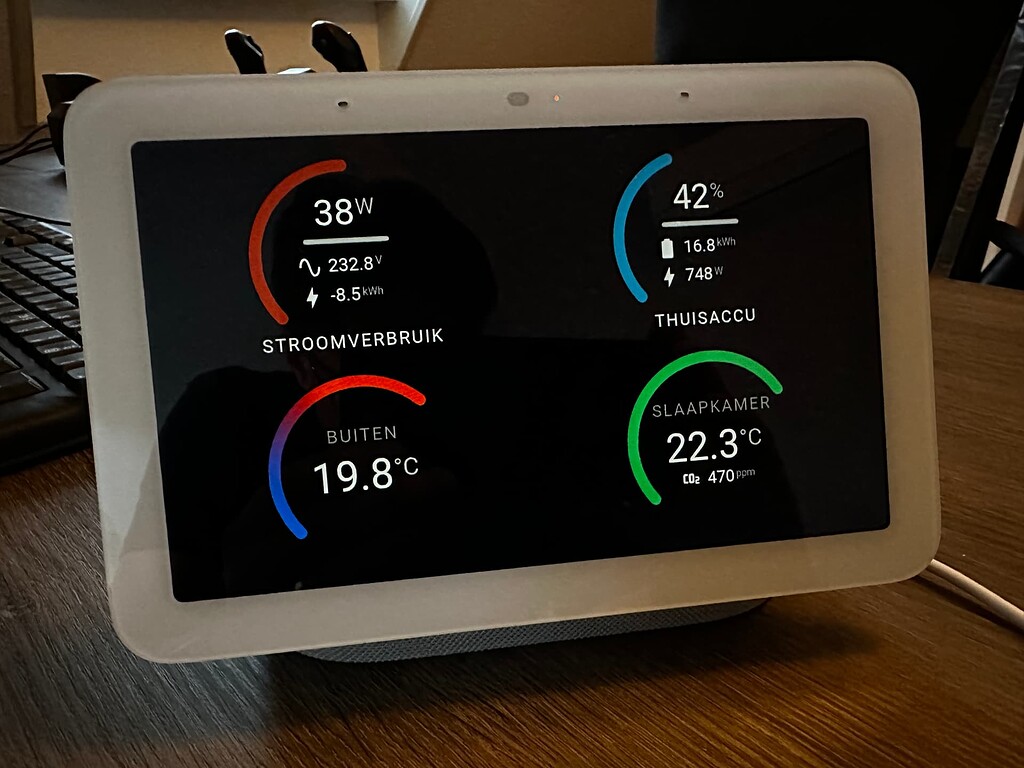 Layout issues with the dashboard for Nest Hub 2 Frontend Home