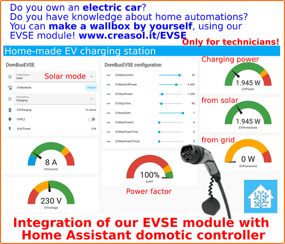 creDomBusEVSE_dashboard2