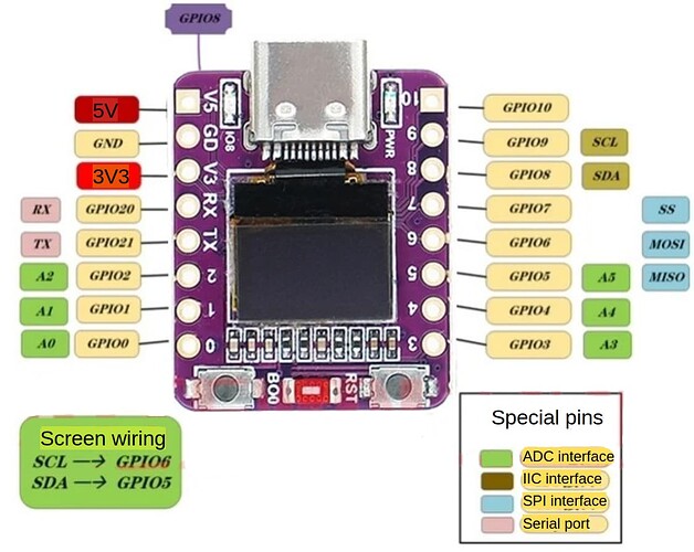 esp32-c3-oled-cn