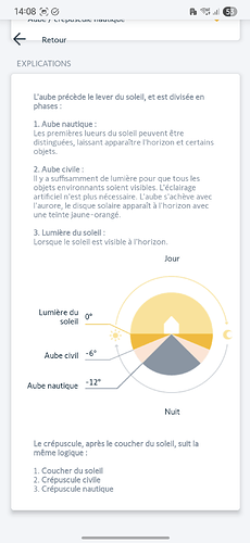 Automation - sunrise sunset offset condition - Configuration - Home ...