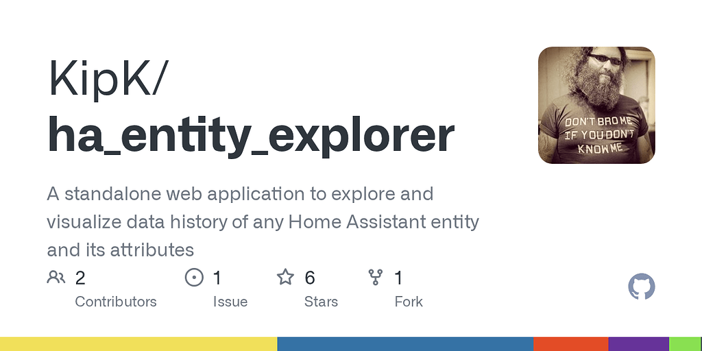 HA Entity Explorer App (Add-on) - Custom Integrations - Home Assistant ...