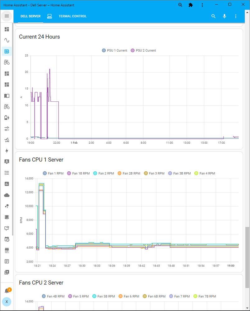 Home Assistant Dell Server Frontend R620 Frontend Home Assistant