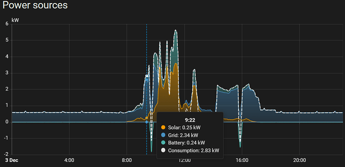 Screenshot 2025-12-03 234302