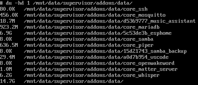 data