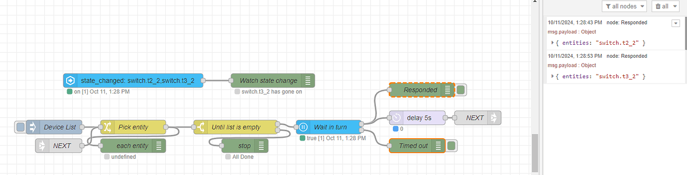 Wait until node in nodered doesn't work anymore as expected - Node-RED ...