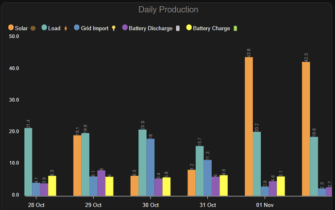 Bildschirmfoto 2025-08-13 um 13.11.01