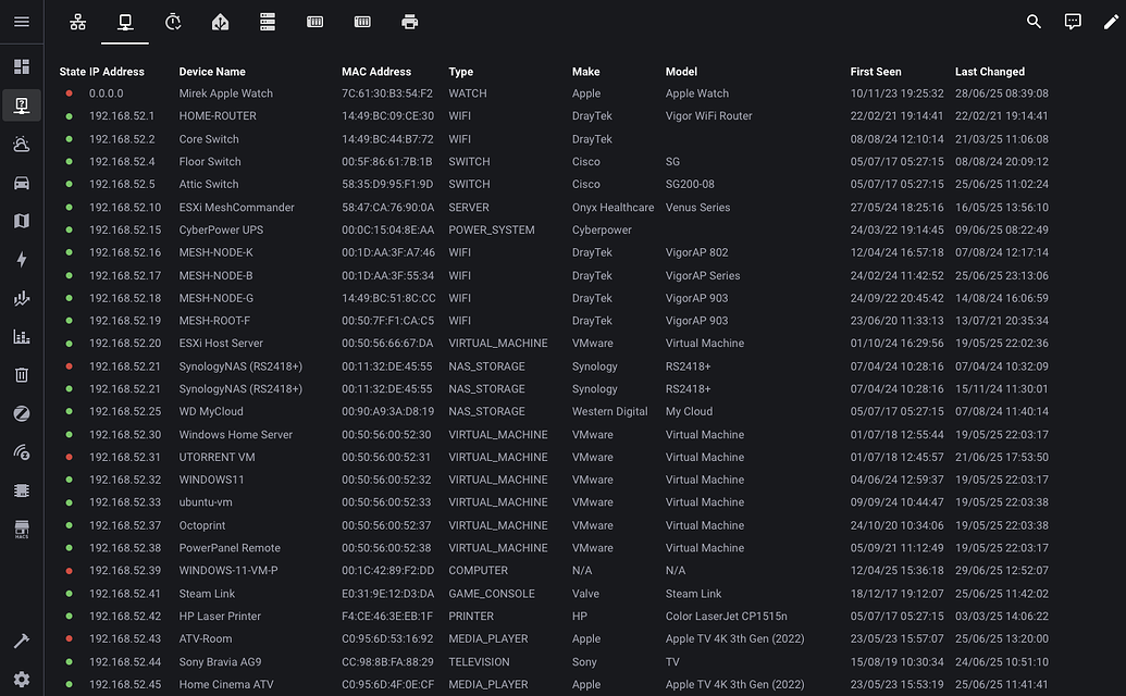 Network mapping and monitoring - Page 2 - Frontend - Home Assistant ...