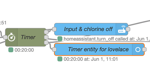 Node red to entity in homeassistant - Node-RED - Home Assistant Community