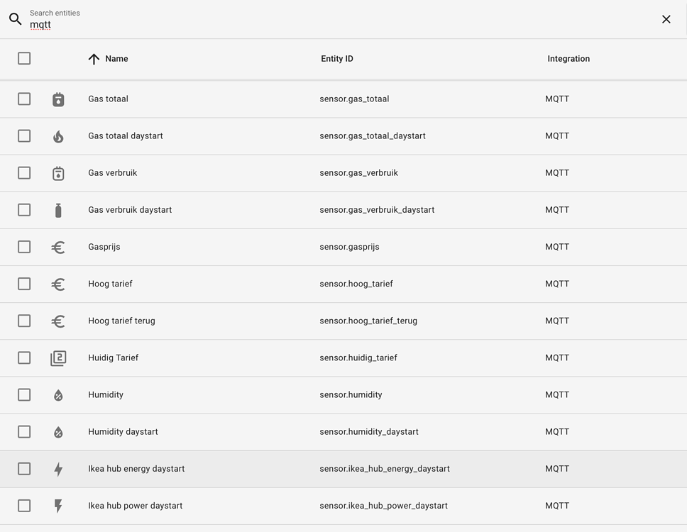 2022 9 Home Assistant Birthday Release Blog Home Assistant Community