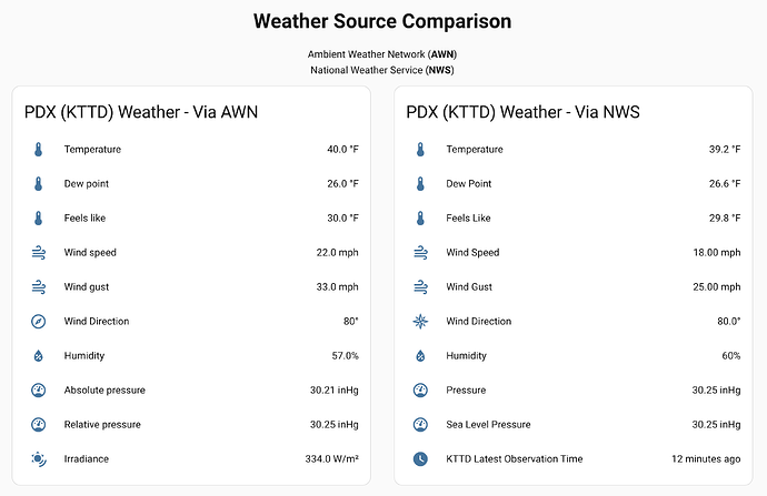 Screenshot 2026-01-21 at 11.42.08 AM