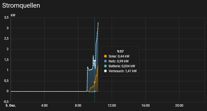 Screenshot 2025-12-05 102803