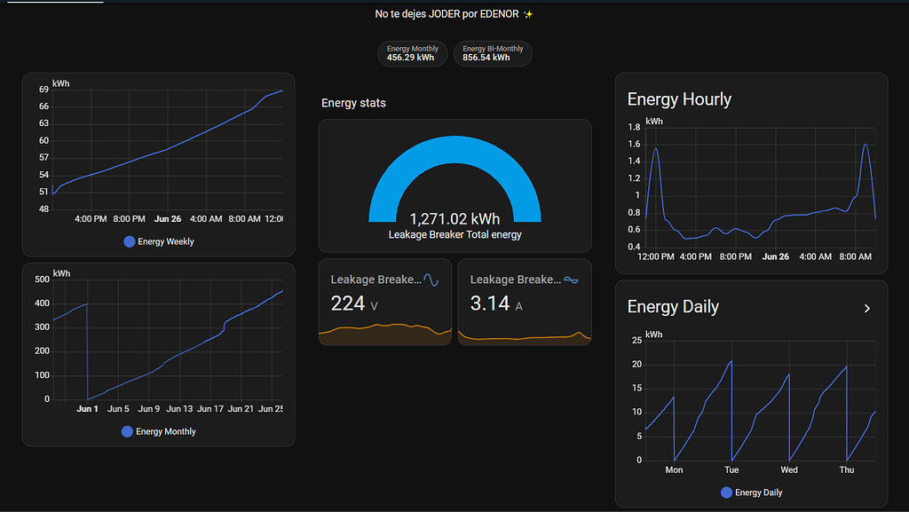 Table on energy dashboard possible? - Frontend - Home Assistant Community