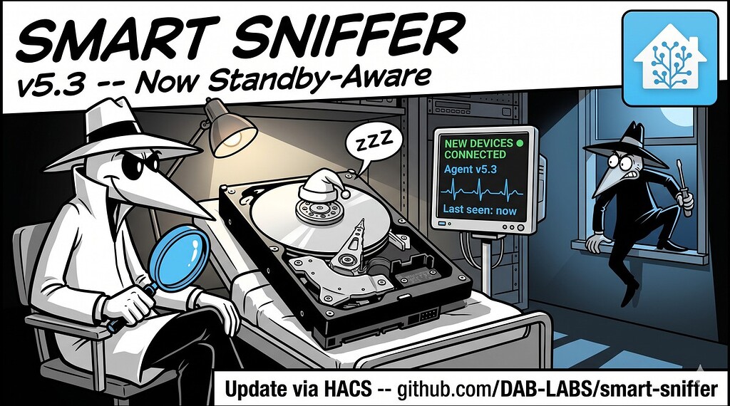 SMART Sniffer v5.3: now standby-aware, with agent connectivity monitoring