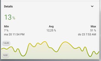 Scherm­afbeelding 2023-03-23 om 12.44.30