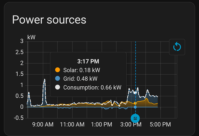 Screenshot_20260313-165044_Home Assistant