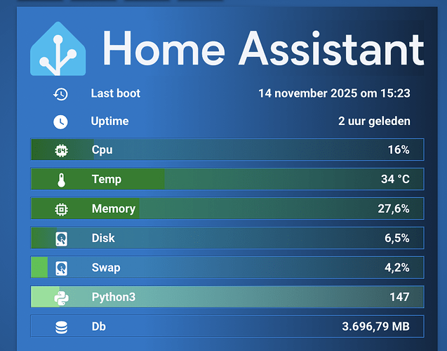 Scherm­afbeelding 2025-11-26 om 17.45.52