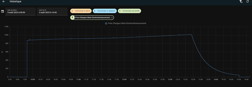 Template binary sensor become unavailable - Configuration - Home ...