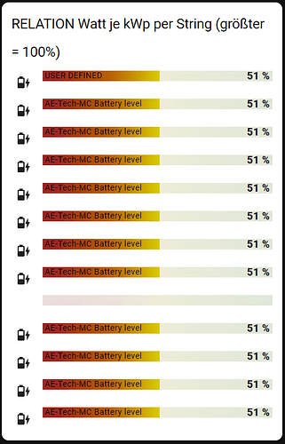 barCard_typxx1_image01