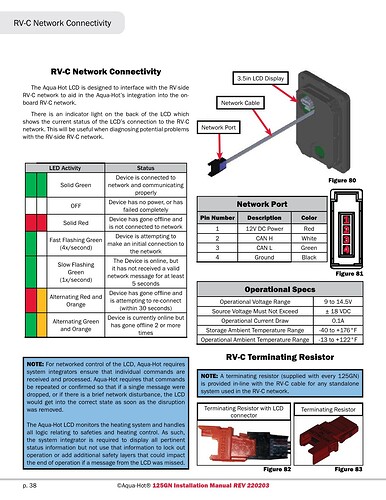 125-GN1-Installation-Manual