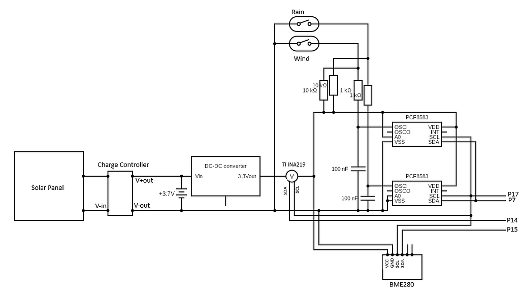 DIY Battery/Solar Powered Zigbee weather station Share your Projects
