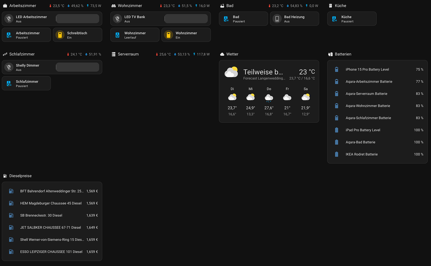 More compact dashboard with section view - Frontend - Home Assistant ...