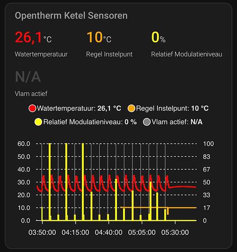 Afbeelding van WhatsApp op 2025-11-27 om 10.07.58_6a62417e