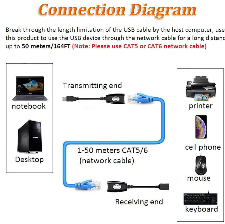 Zigbee network optimization: a how-to guide for avoiding radio ...