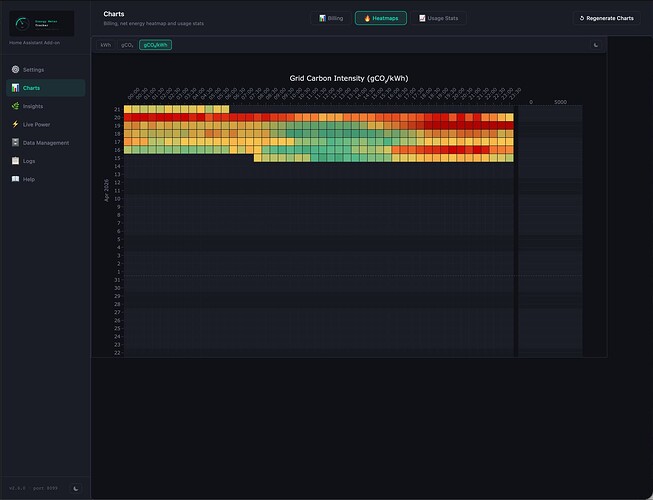 Screenshot 2026-04-21 at 06.50.36