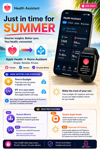 Health Assistant