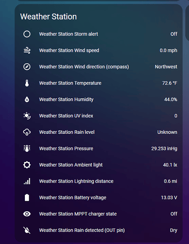 Weather station