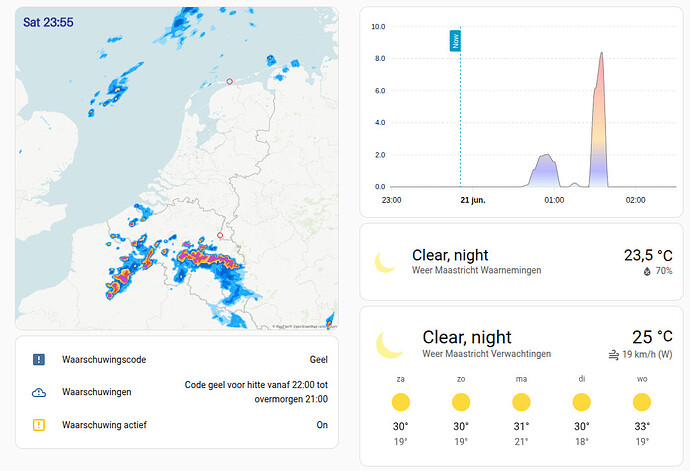 nl-weather