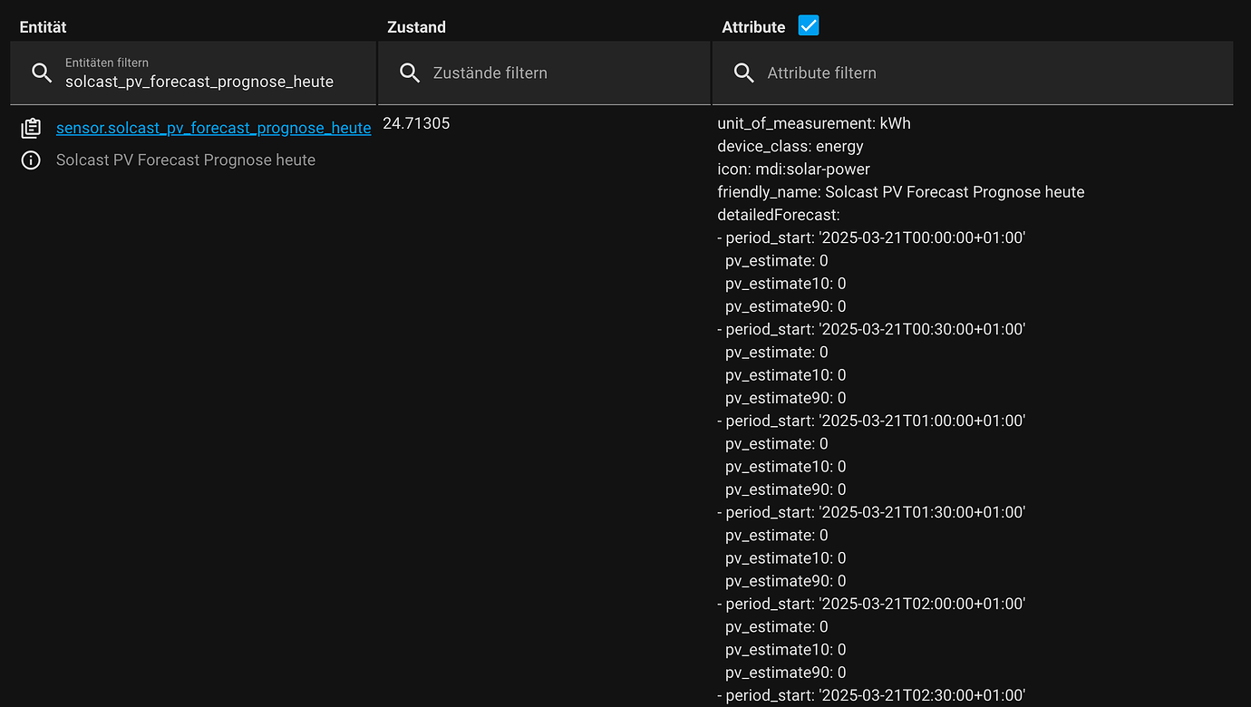 Store entity with its attributes - Configuration - Home Assistant Community