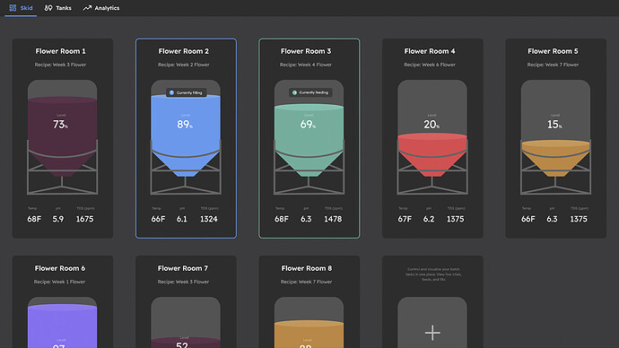 66a1213460bbe546cc3f27d1_Growlink_Irrigation Tanks 1