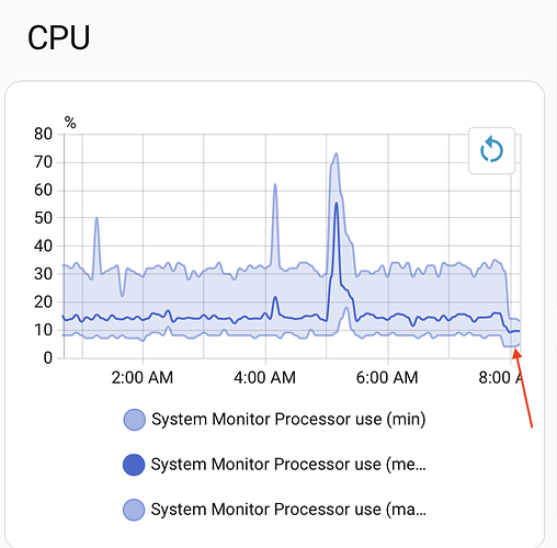 Screenshot 2025-11-04 at 08.16.26