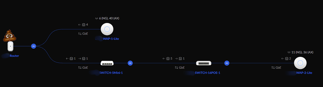 Homemade Router Network Any recommendations for (DIY) internet routers? - router - Home ...